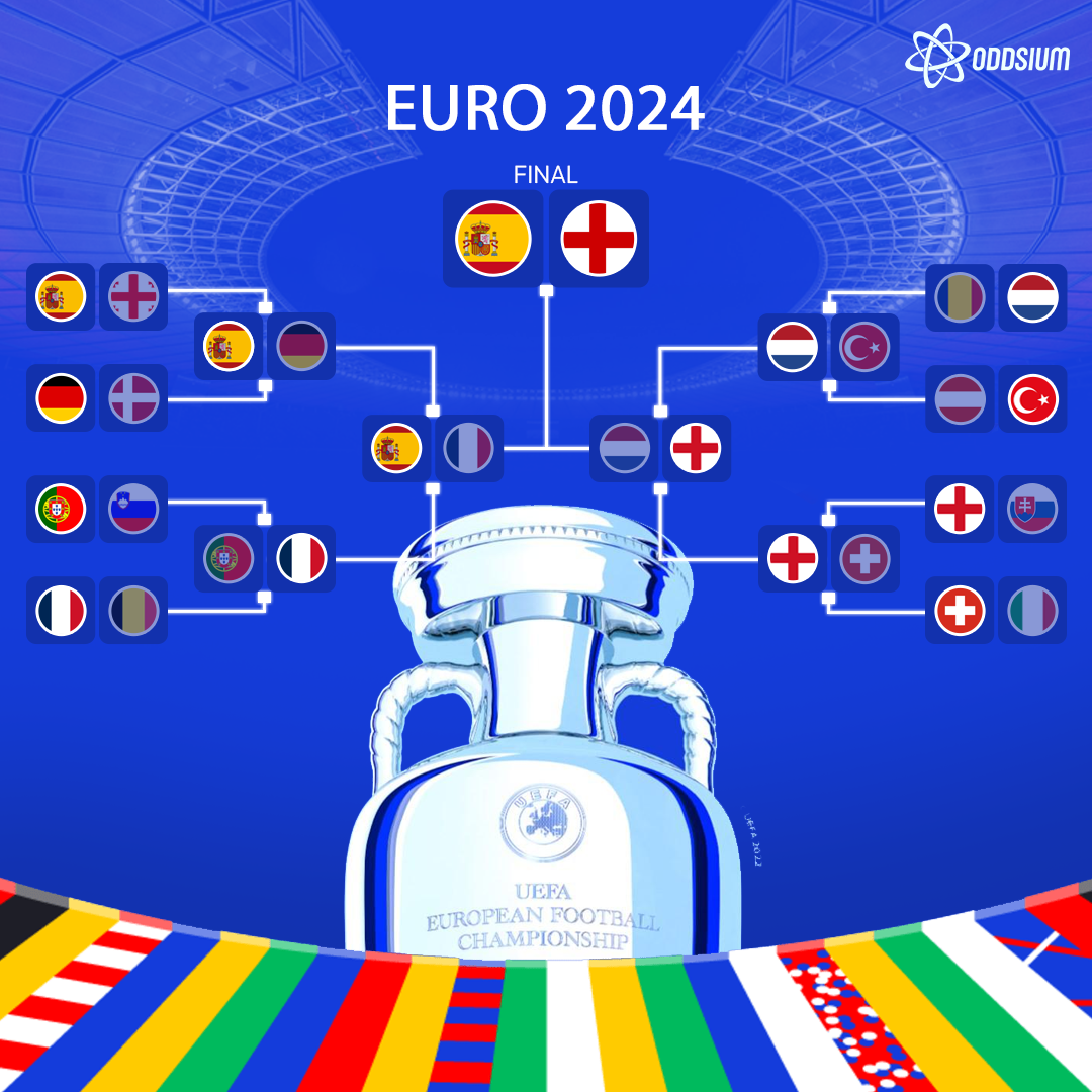 Euro-2024-final